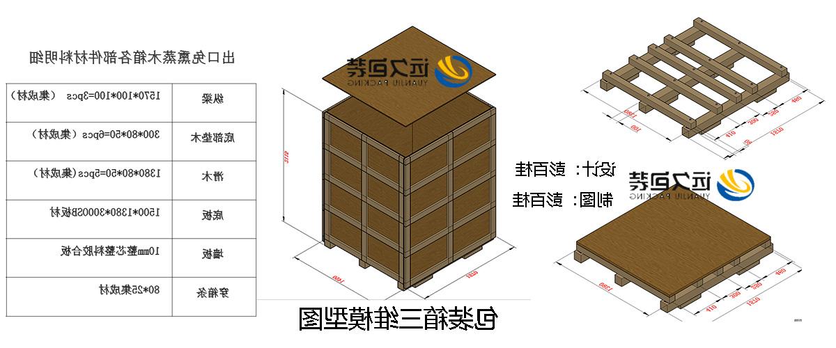 <a href='http://exic.8yujia.com'>买球平台</a>的设计需要考虑流通环境和经济性